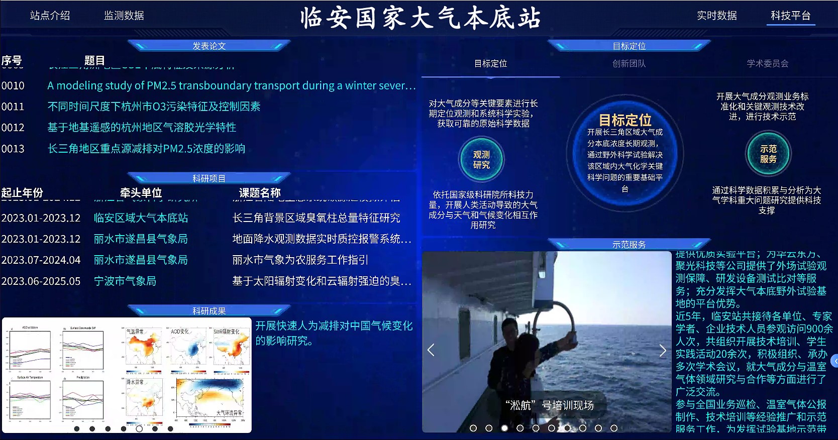 大气本底站综合业务可视化平台