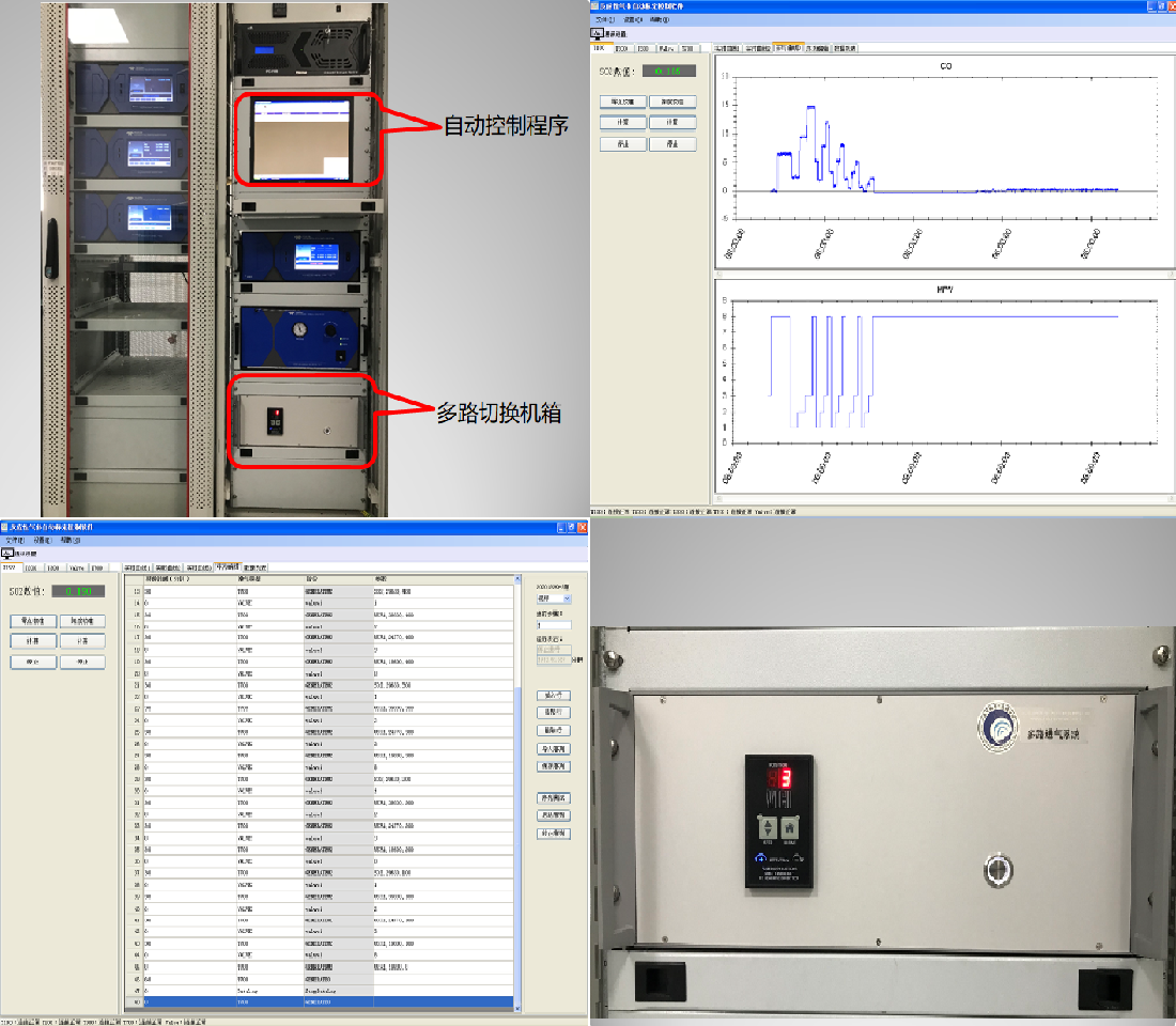反应性气体自动标定系统