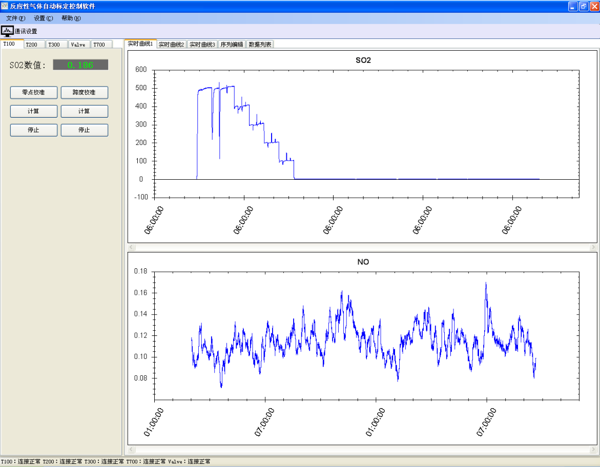 反应性气体自动标定系统